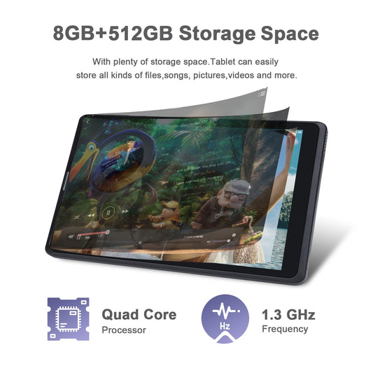 C idea 8 inch Android 12 Tablets,8GB RAM 256GB ROM(512GB TF),5.0 MP + 8.0 MP Dual Camera,HD Touchscreen Tablets With SIM Card Slot/Wifi/5G LTE CM835 (Black)